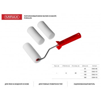 0363-10_z01 | Валик "ПОРОЛОН" в наборе: 3 шубки + ручка, 100 мм, d=40 мм, MIRAX-1
