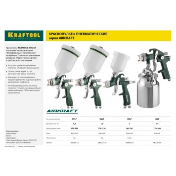 06565-1.0 | Краскопульт пневматический HVLP, c верхним бачком, 1,0мм, KRAFTOOL AIRKRAFT MINI-2