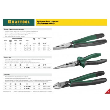 22001-3-20_z01 | Тонкогубцы, CrMo-сталь, покрытие оксидированное с полировкой, 200мм, KRAFTOOL POWERPRO-2