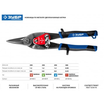 23130-R | Ножницы по металлу, 250 мм, правые, Cr-Mo, Катран, ЗУБР ПРОФЕССИОНАЛ-1