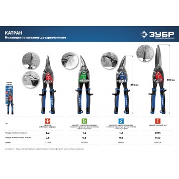23130-R | Ножницы по металлу, 250 мм, правые, Cr-Mo, Катран, ЗУБР ПРОФЕССИОНАЛ-3