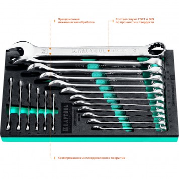 27079-H18E | Набор комбинированных гаечных ключей 18 шт, 6 - 32 мм, KRAFTOOL-6