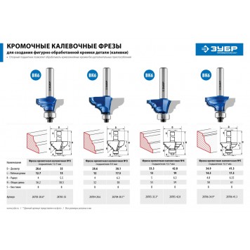 28703-35 | Фреза кромочная калевочная №3, D= 35мм, рабочая длина-15мм, радиус-5,5мм, хв.-8мм, d-12,7мм, ЗУБР ПРОФЕССИОНАЛ-4