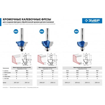 28709-31.8 | Фреза кромочная калевочная №7, D= 31,8мм, рабочая длина-15,5мм, радиус-7,95мм, хв.-8мм, d-9,5мм, ЗУБР ПРОФЕССИОНАЛ-4
