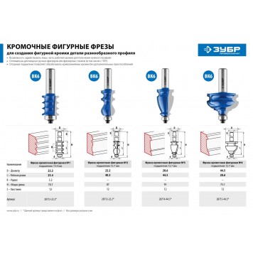 28715-44.5 | Фреза кромочная фигурная №4, D= 44,5мм, рабочая длина-28,5мм, хв.-12мм, d-12,7мм, ЗУБР ПРОФЕССИОНАЛ-4