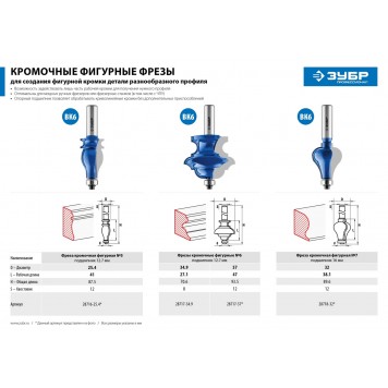 28718-32 | Фреза кромочная фигурная №7, D= 32мм, рабочая длина-38,1мм, хв.-12мм, d-16мм, ЗУБР ПРОФЕССИОНАЛ-4
