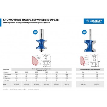 28722-34.9 | Фреза полустержневая с подшипником, D= 34,9мм, рабочая длина-27мм, радиус-9,5мм, хв.-12мм, d-12,7мм, ЗУБР ПРОФЕССИОНАЛ-2