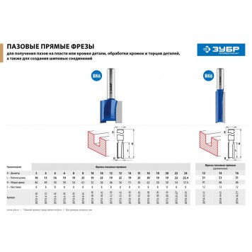 28753-14-19 | Фреза пазовая прямая, D= 14мм, рабочая длина-19мм, хв.-8 мм, ЗУБР ПРОФЕССИОНАЛ-2