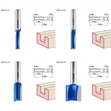 28795-H4-1 | Набор профильных фрез по дереву 4 шт, ЗУБР ПРОФЕССИОНАЛ-6