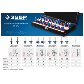 28796-H26 | Набор профильных фрез по дереву 26 шт, ЗУБР ПРОФЕССИОНАЛ-2