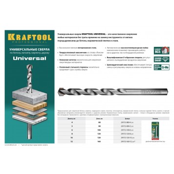 29172-080-4_z01 | Сверло по бетону, металлу, дереву, 4 х 80 мм, KRAFTOOL UNIVERSAL-PROFESSIONAL-1