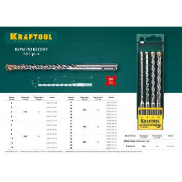 29320-160-06_z01 | Бур SDS-plus 6 х 160 мм, KRAFTOOL EXPERT-3