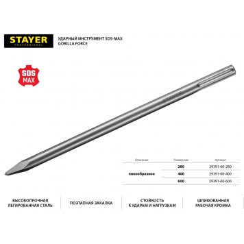 29391-00-600 | SDS-max Зубило пикообразное 600 мм, STAYER GORILLA FORCE-0