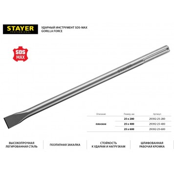 29392-25-400 | SDS-max Зубило плоское 25 x 400 мм, STAYER GORILLA FORCE-0