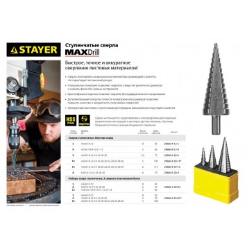 29660-4-20-9 | Сверло ступенчатое по сталям и цвет.мет., сталь HSS, d=4-20мм, 9ступ.d 4-20, L-75 мм,трехгран. хвост. 8мм, STAYER MASTER-1