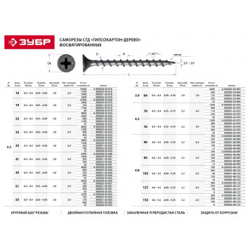 300036-35-025 | Саморезы СГД гипсокартон-дерево, 25 х 3.5 мм, 75 шт, фосфатированные, ЗУБР ПРОФЕССИОНАЛ-1