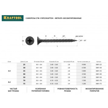 3001-35 | Саморезы СГМ гипсокартон-металл, 35 х 3.5 мм, 5 800 шт, фосфатированные, KRAFTOOL-1