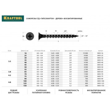 3005-35 | Саморезы СГД гипсокартон-дерево, 35 х 3.5 мм, 5 800 шт, фосфатированные, KRAFTOOL-1