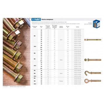 302392-10-050 | Болт анкерный с кольцом, 10 x 50 мм, 40 шт, желтопассивированный, ЗУБР ПРОФЕССИОНАЛ-1
