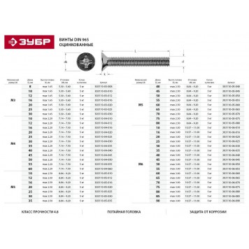 303110-06-085 | Винт DIN 965, M6 x 85 мм, 5 кг, кл. пр. 4.8, оцинкованный, ЗУБР МАСТЕР-1