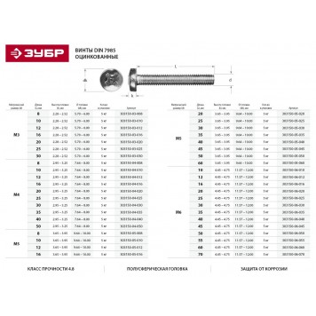 303150-03-025 | Винт DIN 7985, M3 x 25 мм, 5 кг, кл. пр. 4.8, оцинкованный, ЗУБР МАСТЕР-1