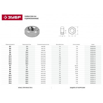 303550-10 | Гайка ГОСТ 5927-70, M10, 5 кг, кл. пр. 6, оцинкованная, ЗУБР МАСТЕР-1