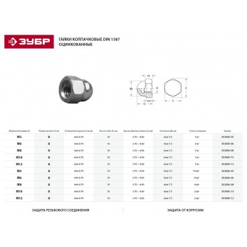 303680-06 | Гайка DIN 1587 колпачковая, M6, 5 кг, оцинкованная, ЗУБР МАСТЕР-1
