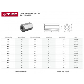 303750-06 | Гайка DIN 6334 переходная, M6, 5 кг, оцинкованная, ЗУБР-1