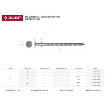 305200-42-070 | Гвозди ершеные с плоской головкой, оцинкованные, 70 х 4.2 мм, 5 кг, ЗУБР МАСТЕР-1