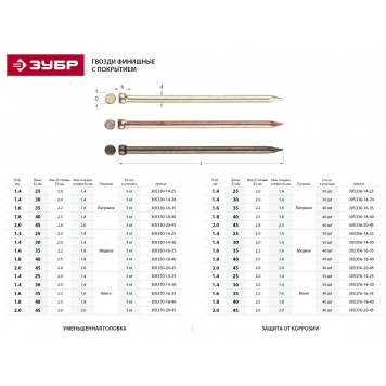 305330-20-45 | Гвозди финишные, с латунным покрытием, 40 х 2.0 мм, 5 кг, ЗУБР-1