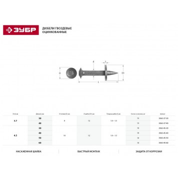 3063-45-30 | Дюбель гвоздевой оцинкованный, с насаженной шайбой, 30 х 4.5 мм, 10 шт, ЗУБР-1