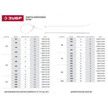 309010-25-080 | Кабельные стяжки белые, 2.5 x 80 мм, 100 шт, нейлоновые, КС-Б1, ЗУБР ПРОФЕССИОНАЛ-1