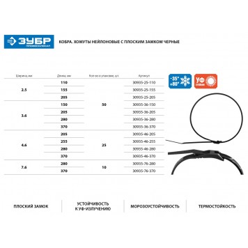 30935-36-280 | Кабельные стяжки черные, с плоским замком, 3.6 х 280 мм, 50 шт, нейлоновые, ЗУБР ПРОФЕССИОНАЛ-1
