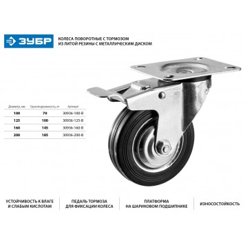 30936-160-B | Колесо поворотное c тормозом d=160 мм, г/п 145 кг, резина/металл, игольчатый подшипник, ЗУБР ПРОФЕССИОНАЛ-1