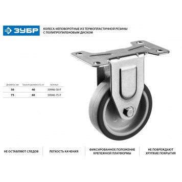 30946-50-F | Колесо неповоротное d=50 мм, г/п 40 кг, термопластич. резина/полипропилен, ЗУБР ПРОФЕССИОНАЛ-1