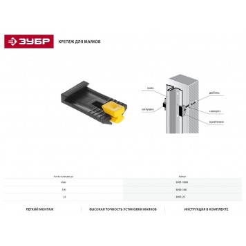 3095-1000 | зажим пластиковый для маячкового профиля 1000 шт, ЗАМШ-П, ЗУБР МАСТЕР-1