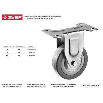 30956-100-F | Колесо неповоротное d=100 мм, г/п 65 кг, резина/полипропилен, ЗУБР МАСТЕР-1