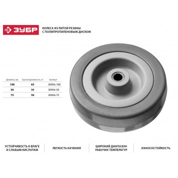 30956-100 | Колесо d=100 мм, г/п 65 кг, резина/полипропилен, ЗУБР МАСТЕР-1