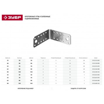 310126-90-105 | Уголок крепежный, 90х105х105 х 2мм, УК-2.0, ЗУБР МАСТЕР-1