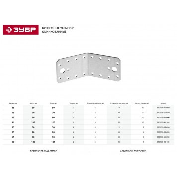 310135-65-090 | Уголок крепежный 135град, 65х90х90 х 2мм, 20шт, ЗУБР МАСТЕР-1