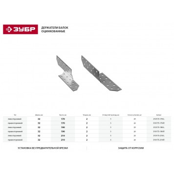 310175-170-R | Держатель балки правосторонний, 32х170 х 2мм, 20 шт, ЗУБР МАСТЕР-1