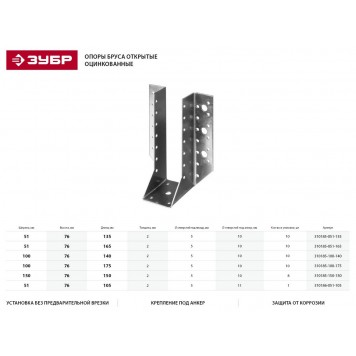 310185-100-175 | Опора бруса открытая, 100х175мм, 10шт, ЗУБР МАСТЕР-1