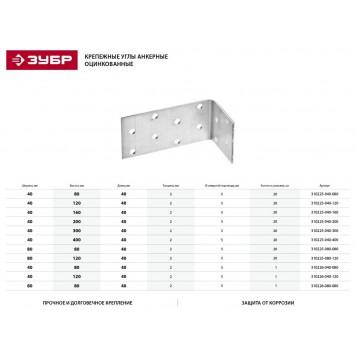 310226-080-080 | Уголок крепежный анкерный, 80х80х40 х 2мм, УКА-2.0, ЗУБР МАСТЕР-1