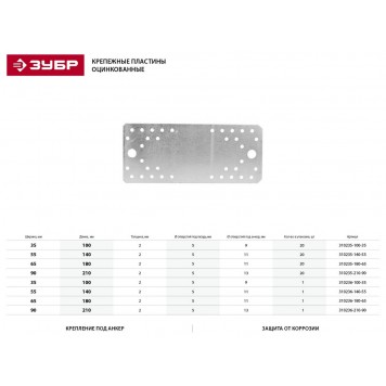 310235-210-90 | Крепежная пластина 210х90 х 2мм, 20шт, ЗУБР-1