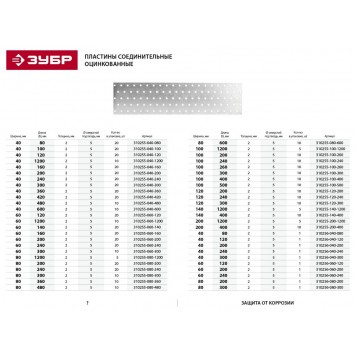 310256-040-080 | Пластина соединительная ПС-2.0, 40х80 х 2мм, ЗУБР-1