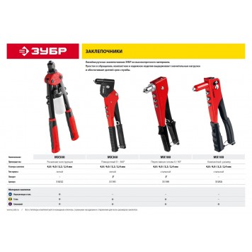 31050 | Заклепочник для алюминиевых заклепок d=2,4-4,8 мм, cтальной корпус, МХ100, ЗУБР МАСТЕР-2