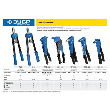 31192 | Заклепочник усиленный, d=2,4 / 3,2 / 4,0 / 4,8 мм - алюминий и сталь, d=2,4 / 3,2 / 4,0 - нерж сталь, литой корпус, ПРО-650, ЗУБР ПРОФЕССИОНАЛ-2