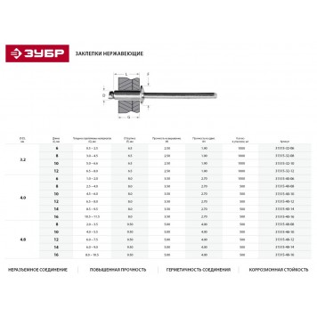 31315-48-08 | Заклепки из нержавеющей стали, 4,8x8 мм, 500 шт, ЗУБР ПРОФЕССИОНАЛ-1