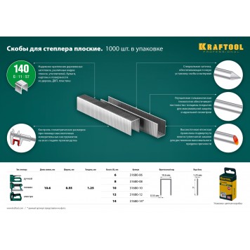 31680-12 | 12 мм скобы для степлера плоские тип 140, 1000 шт, KRAFTOOL-2