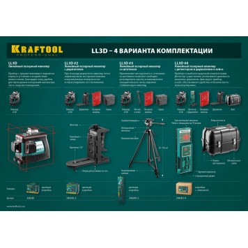 34640-3 | Нивелир лазерный, 3х360°, 20м/70м, IP54, точн. +/-0,2 мм/м, штатив, в сумке, KRAFTOOL LL-3D #3-5